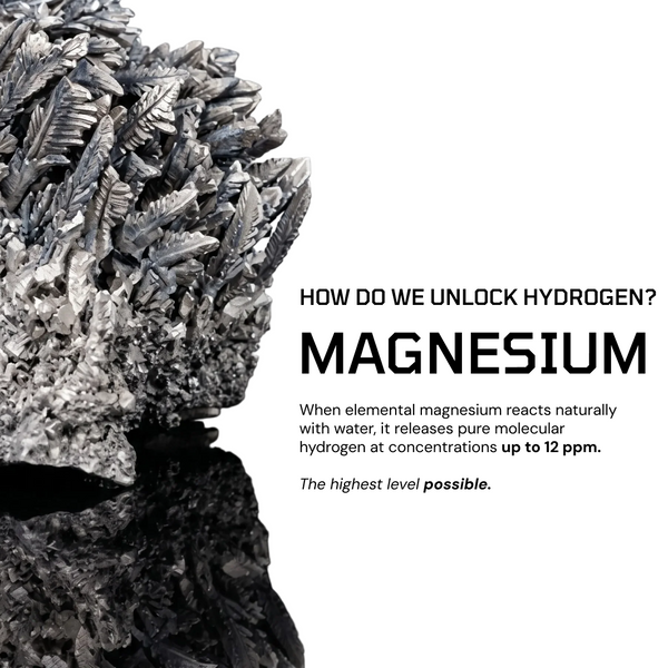 Molecular Hydrogen Tablet