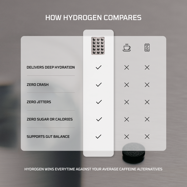 Molecular Hydrogen Tablet