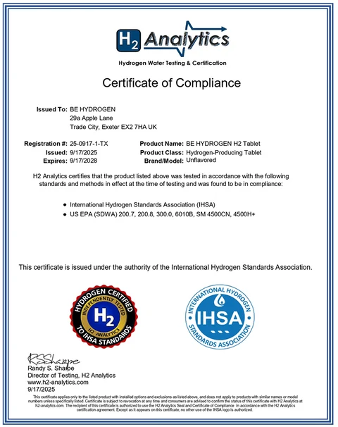 Verified Concentration